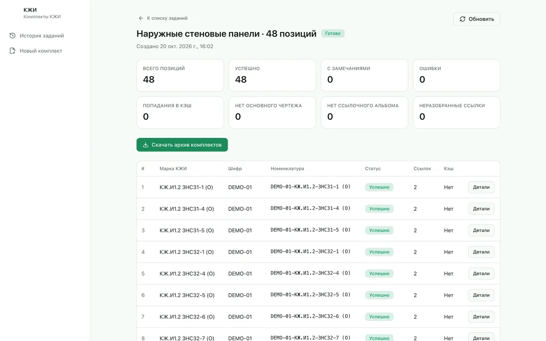 Результат задания