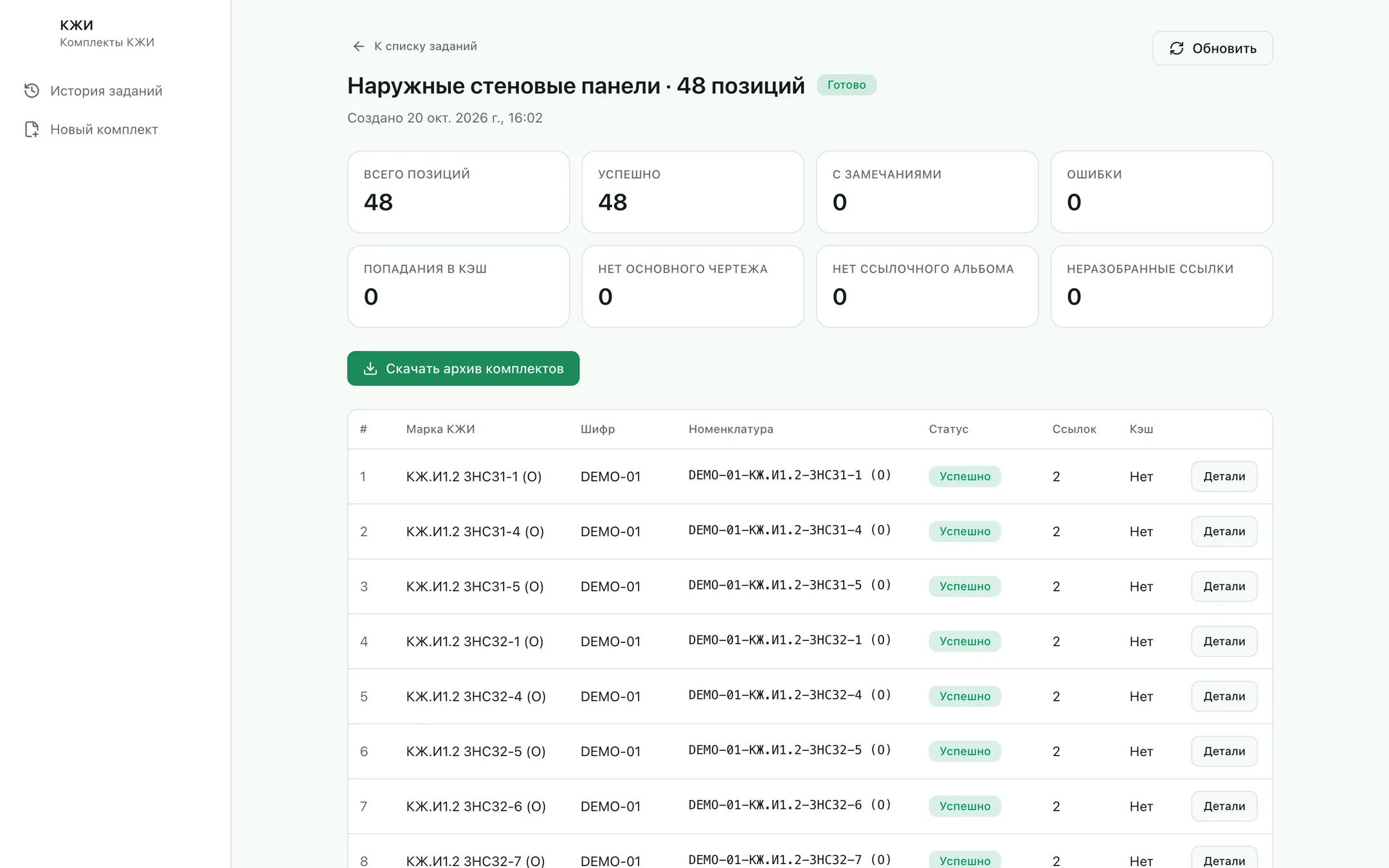 Результат задания