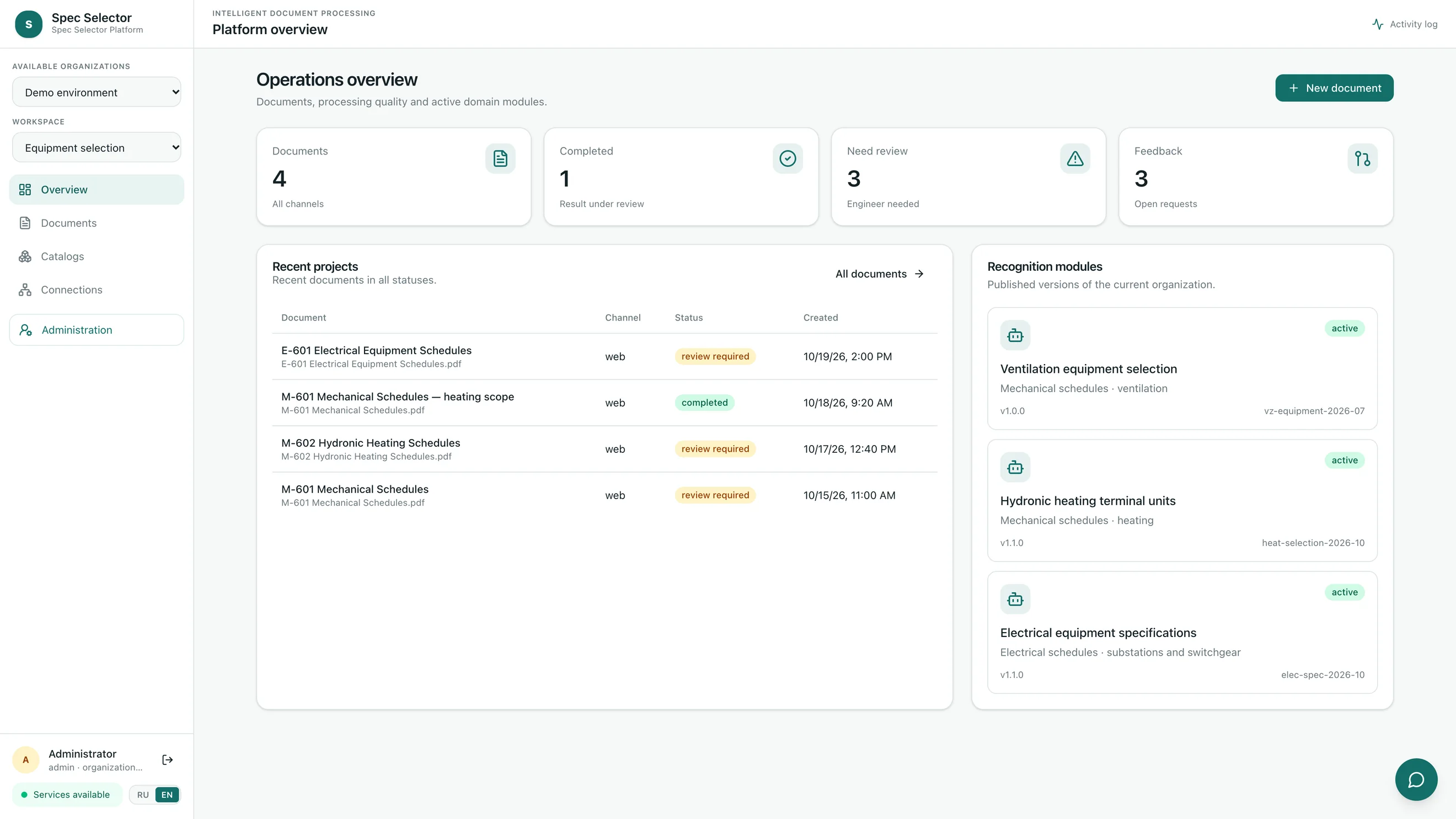 Operations overview of the demo organization: documents, statuses, and modules.
