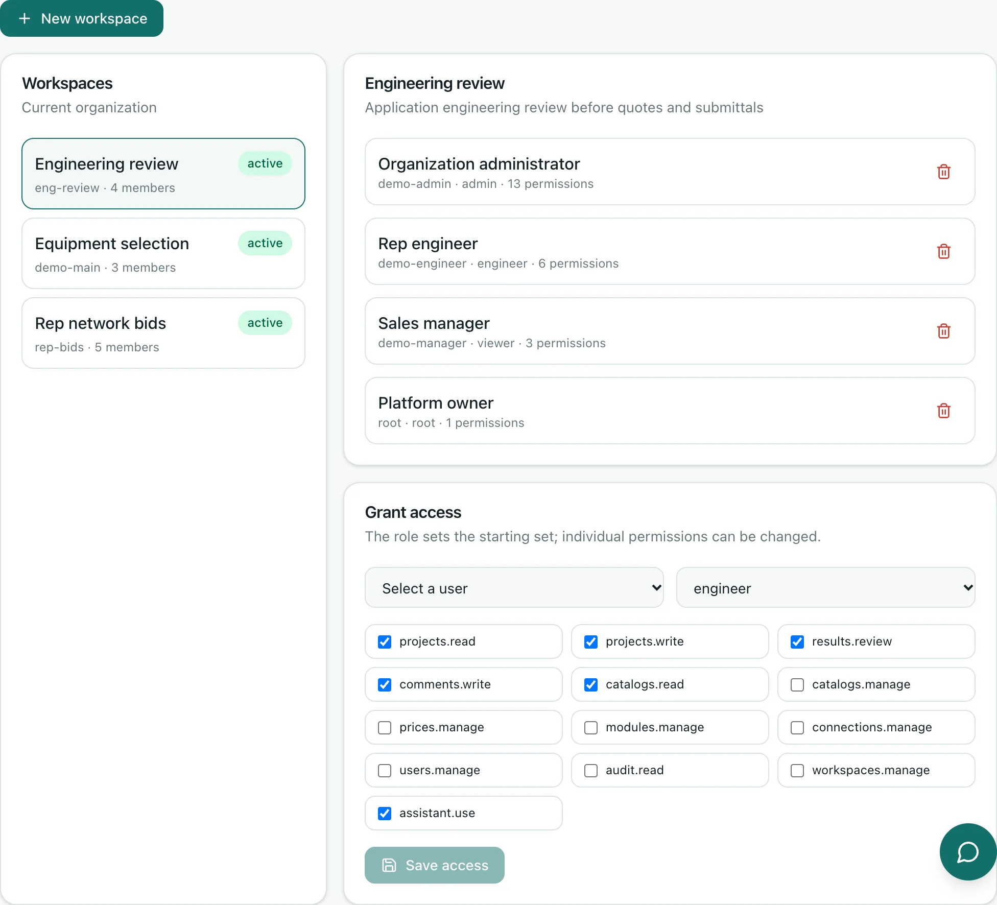 Workspaces, members, roles, and permissions of the demo organization.